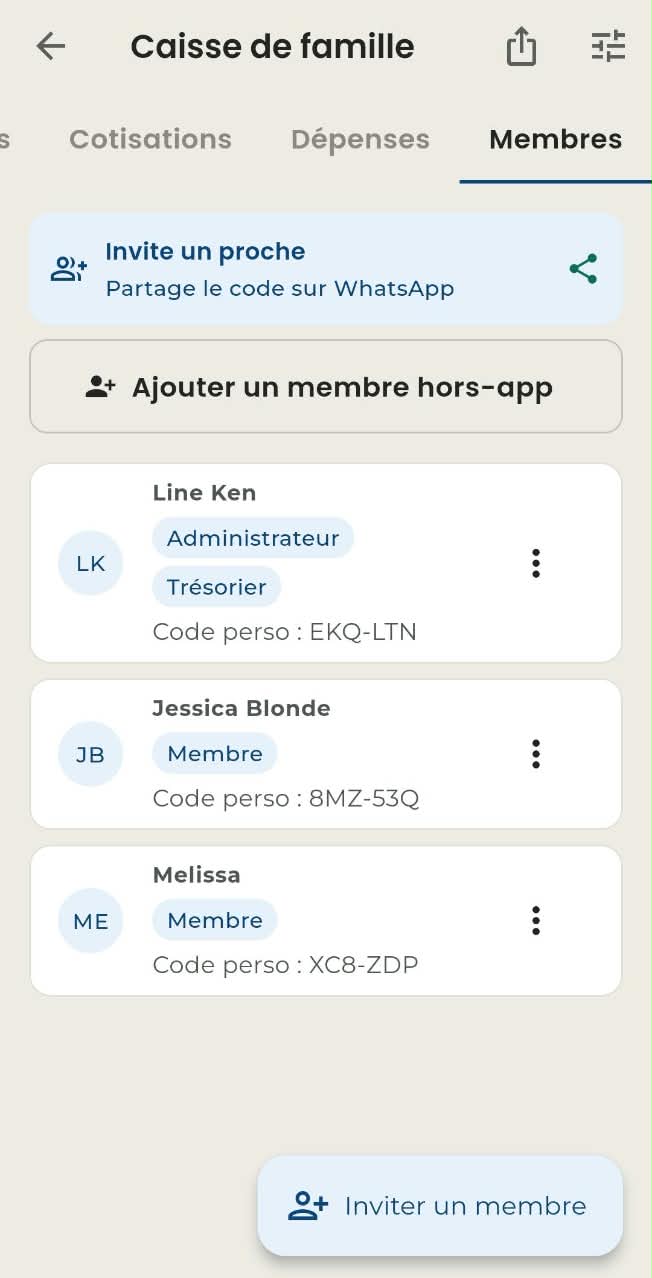 Liste des membres